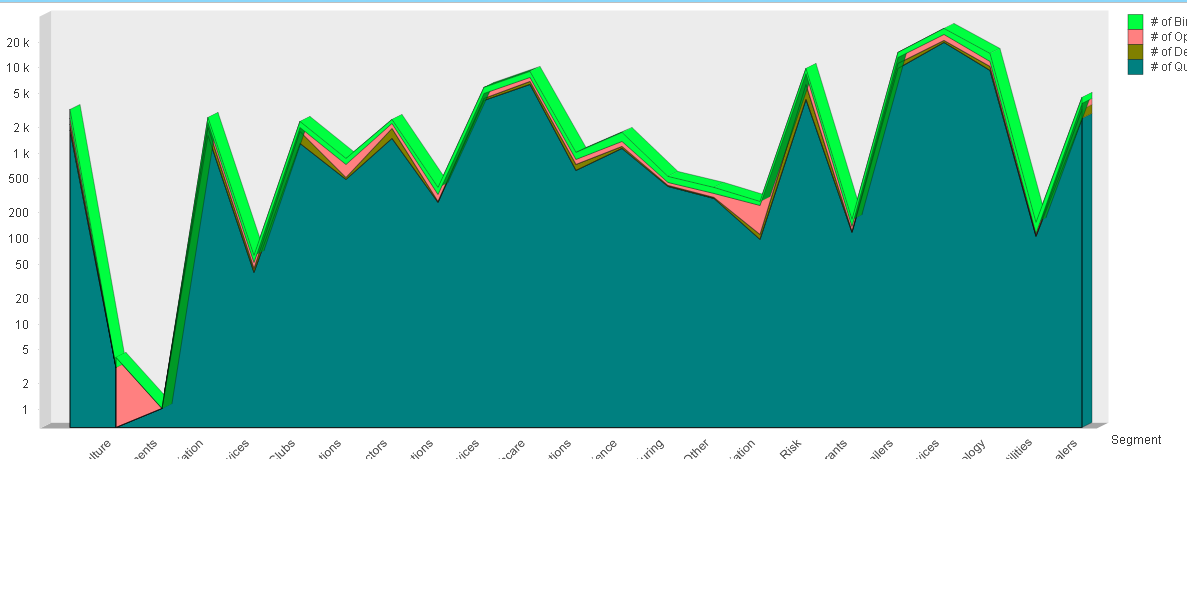 Line chart.png